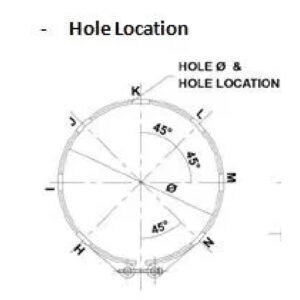 MICA Band Heater Hole Location
